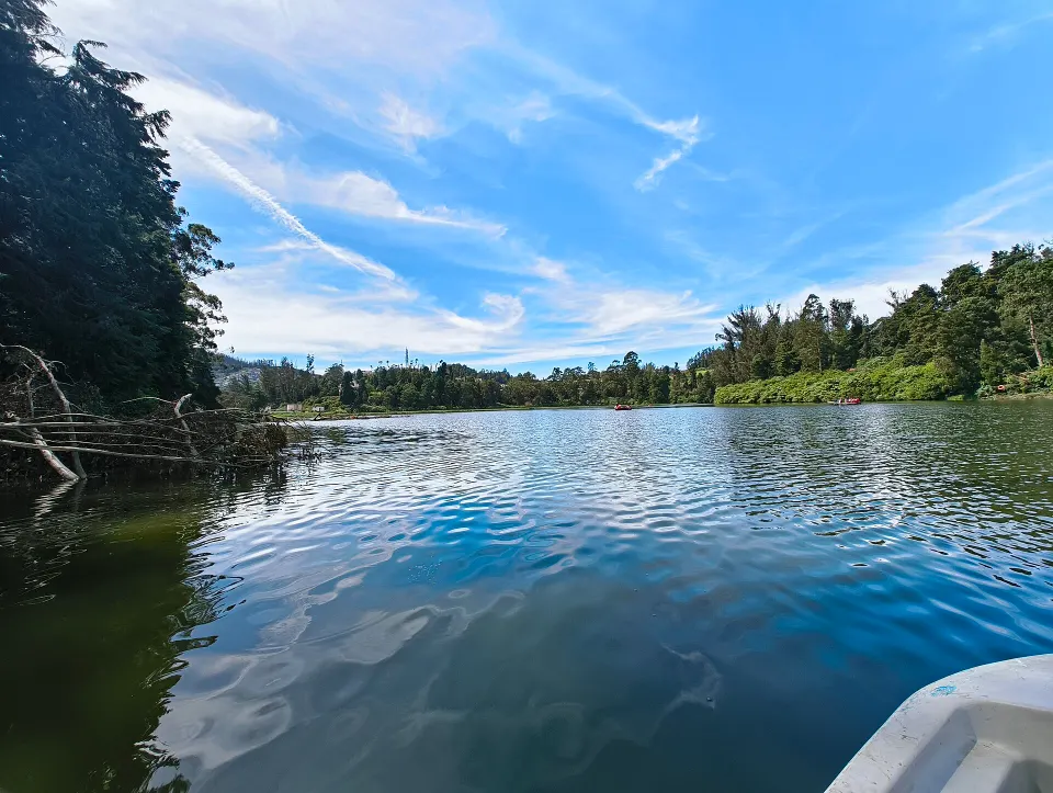 Ooty & Kodaikanal